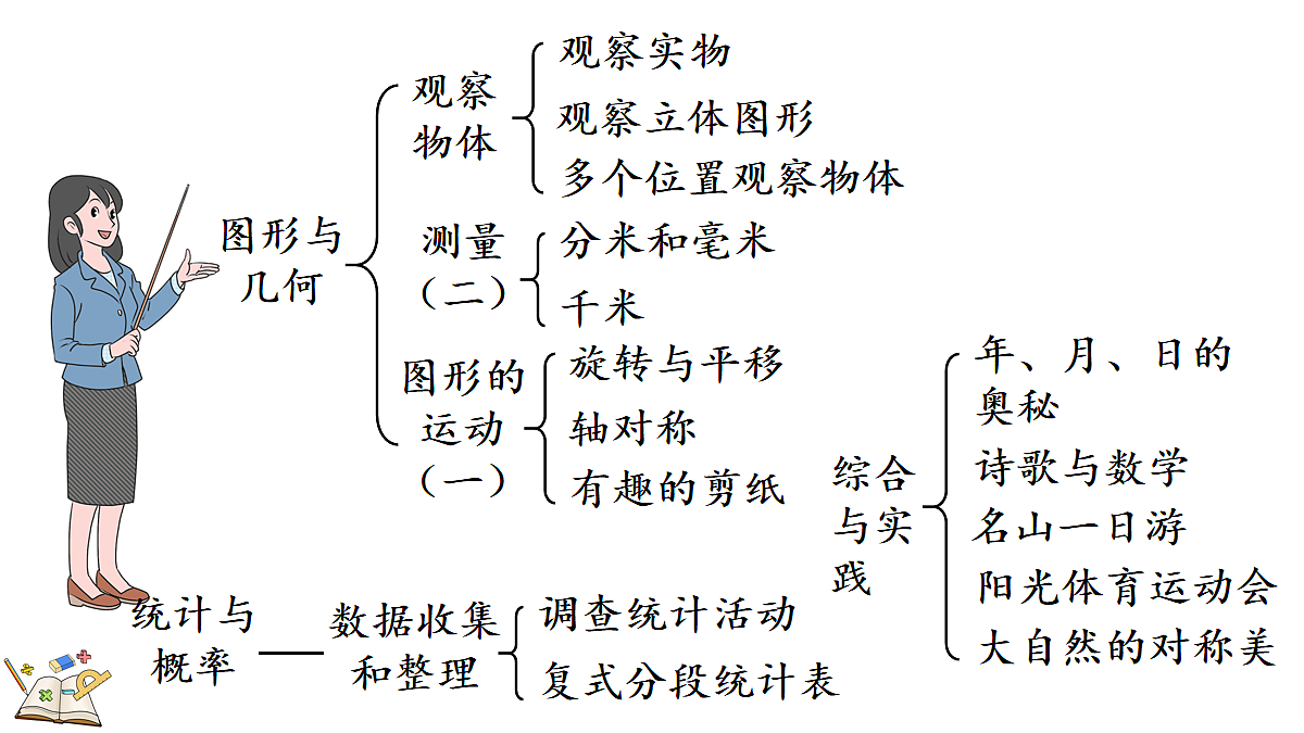 18163647第6页