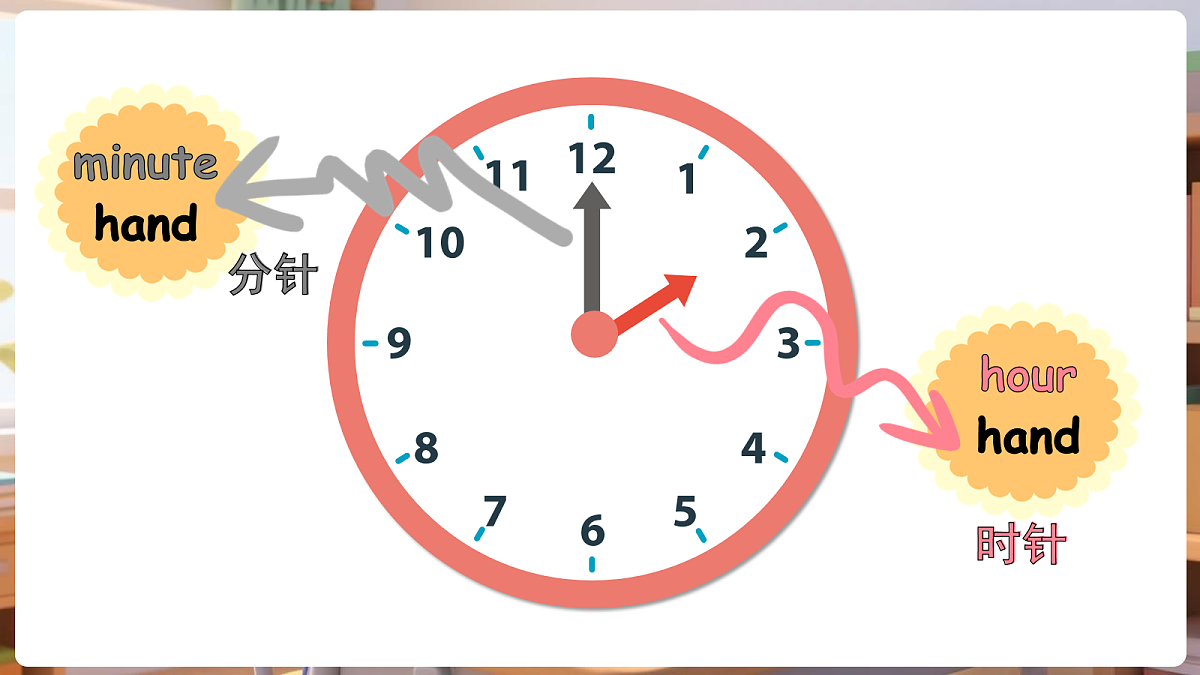 18163653第6页
