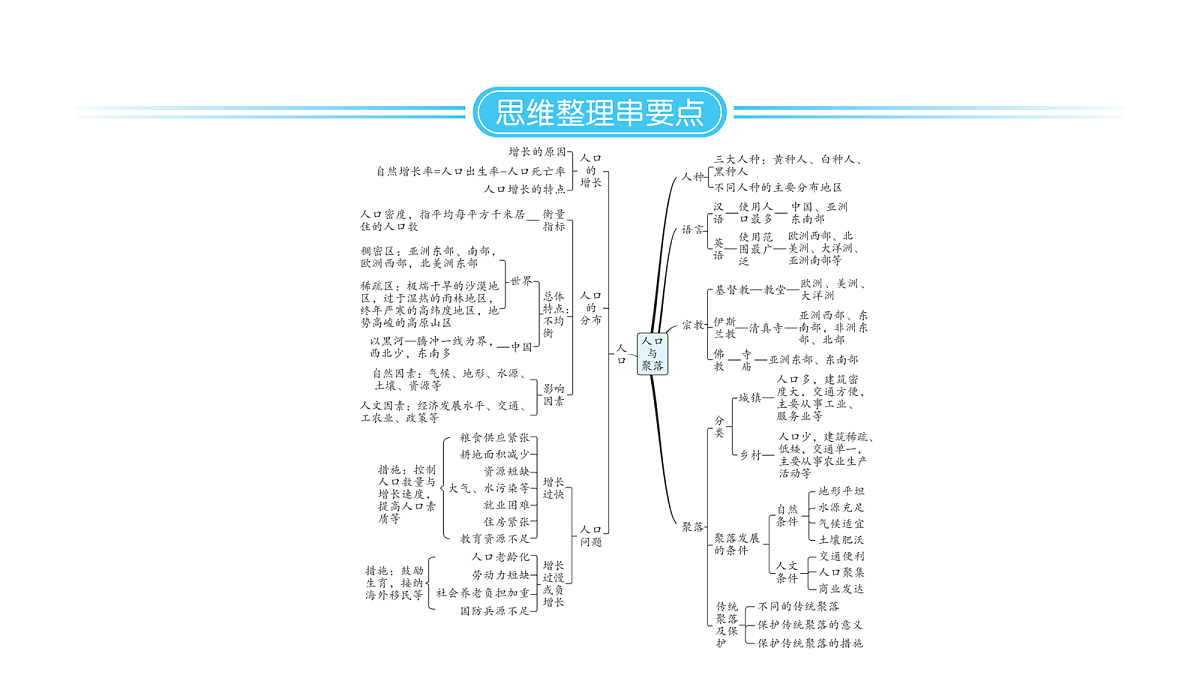 18164128第2页