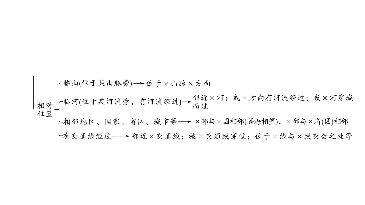 18164129第4页