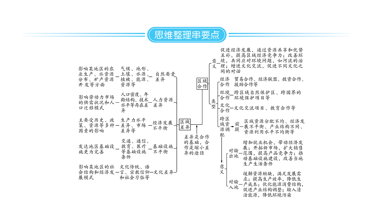 18164132第2页
