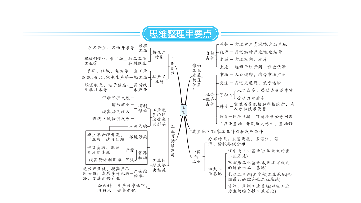 18164136第2页