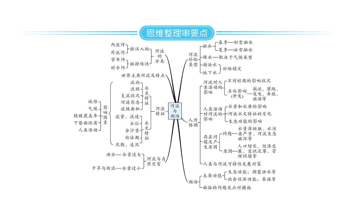 18164137第2页