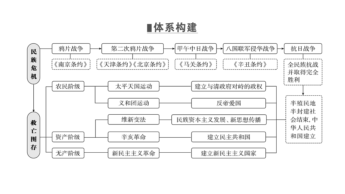 18164145第4页