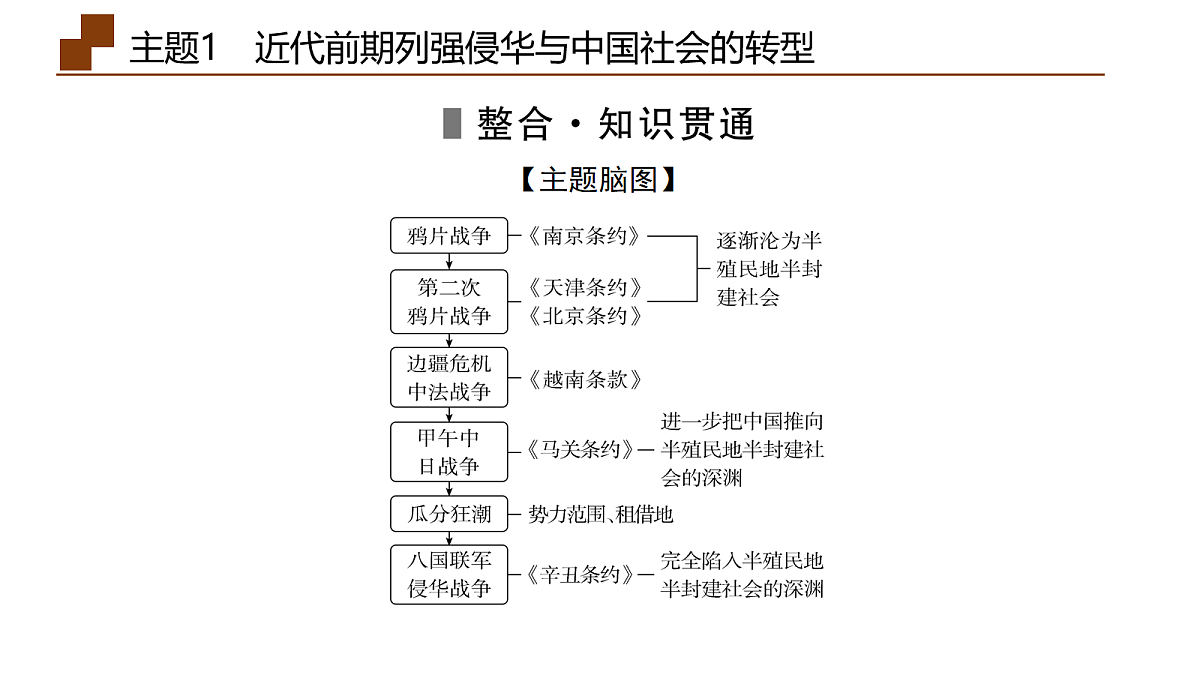 18164145第7页