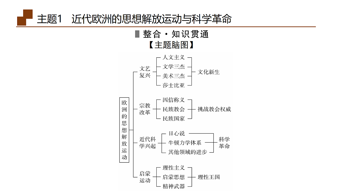 18164148第7页