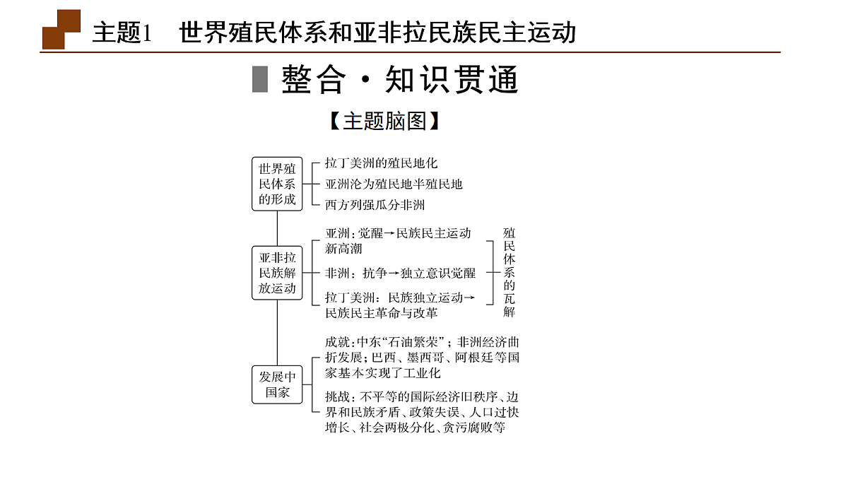 18164151第7页