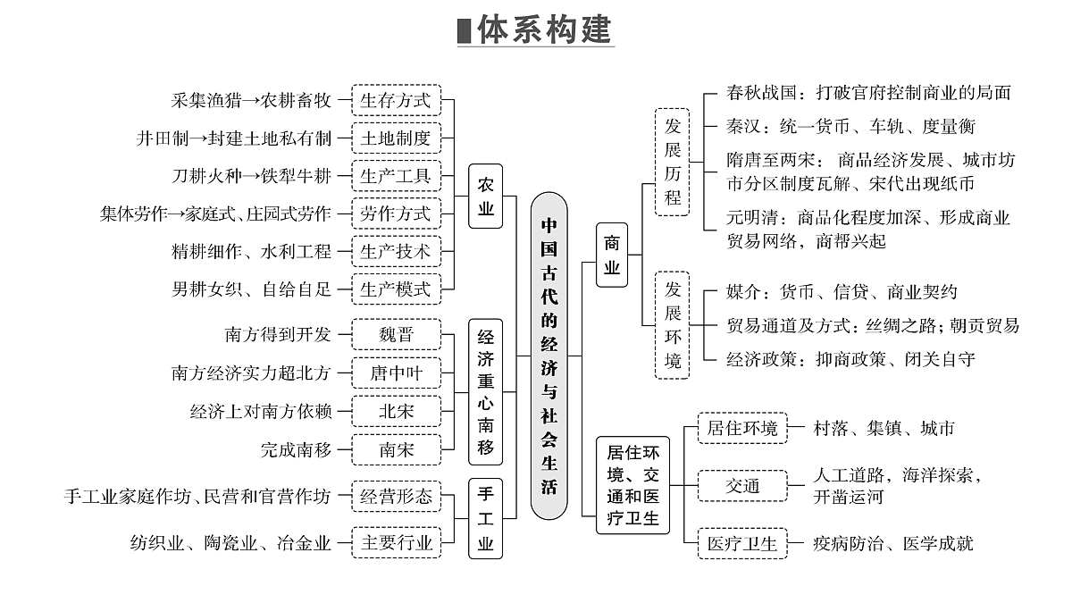 18164152第4页