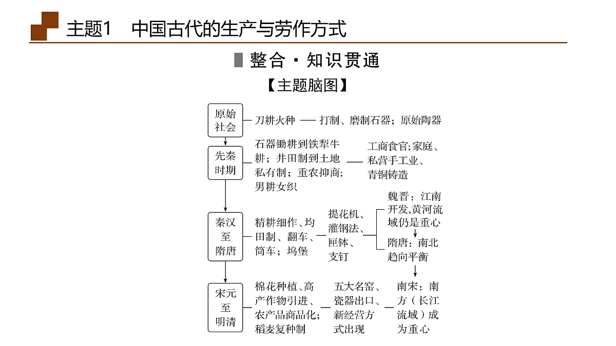 18164152第8页