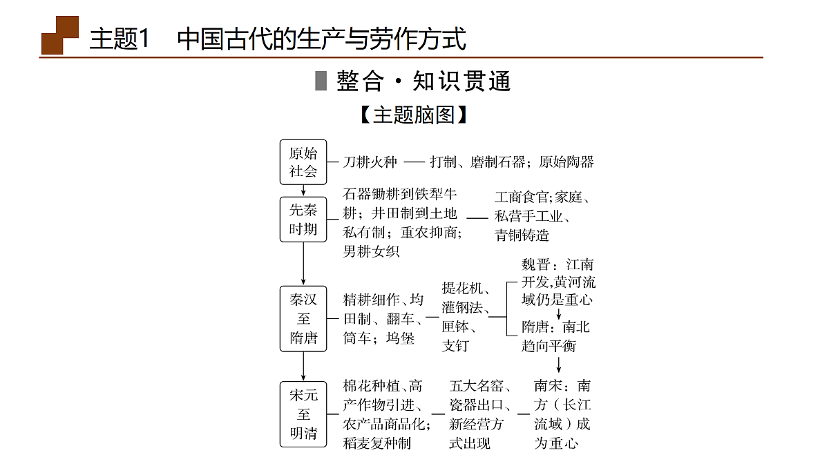 18164152第8页