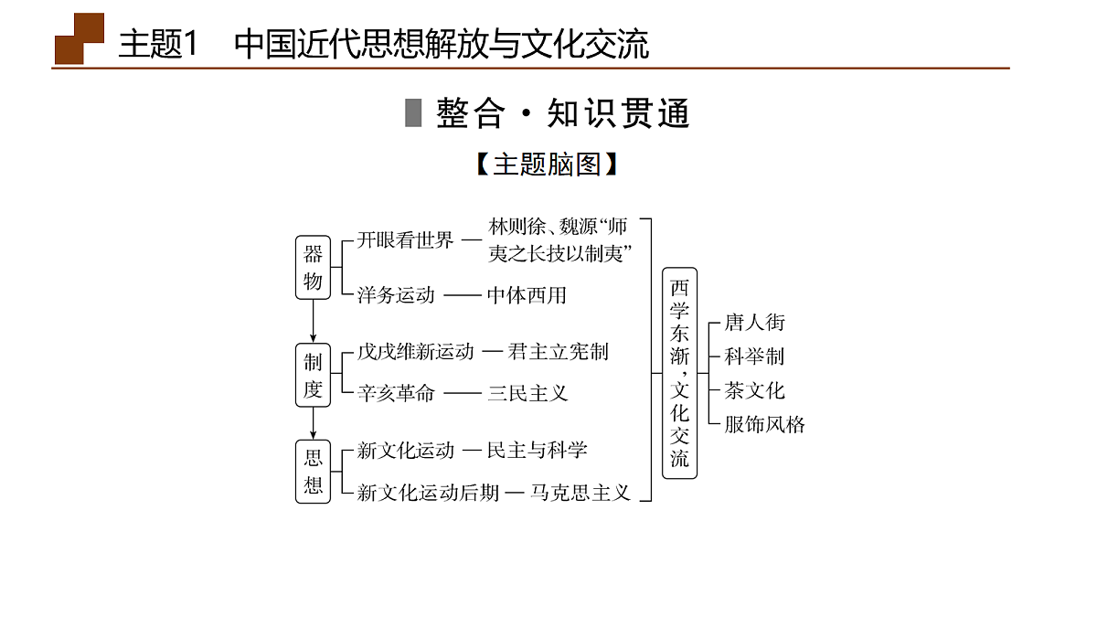 18164157第7页
