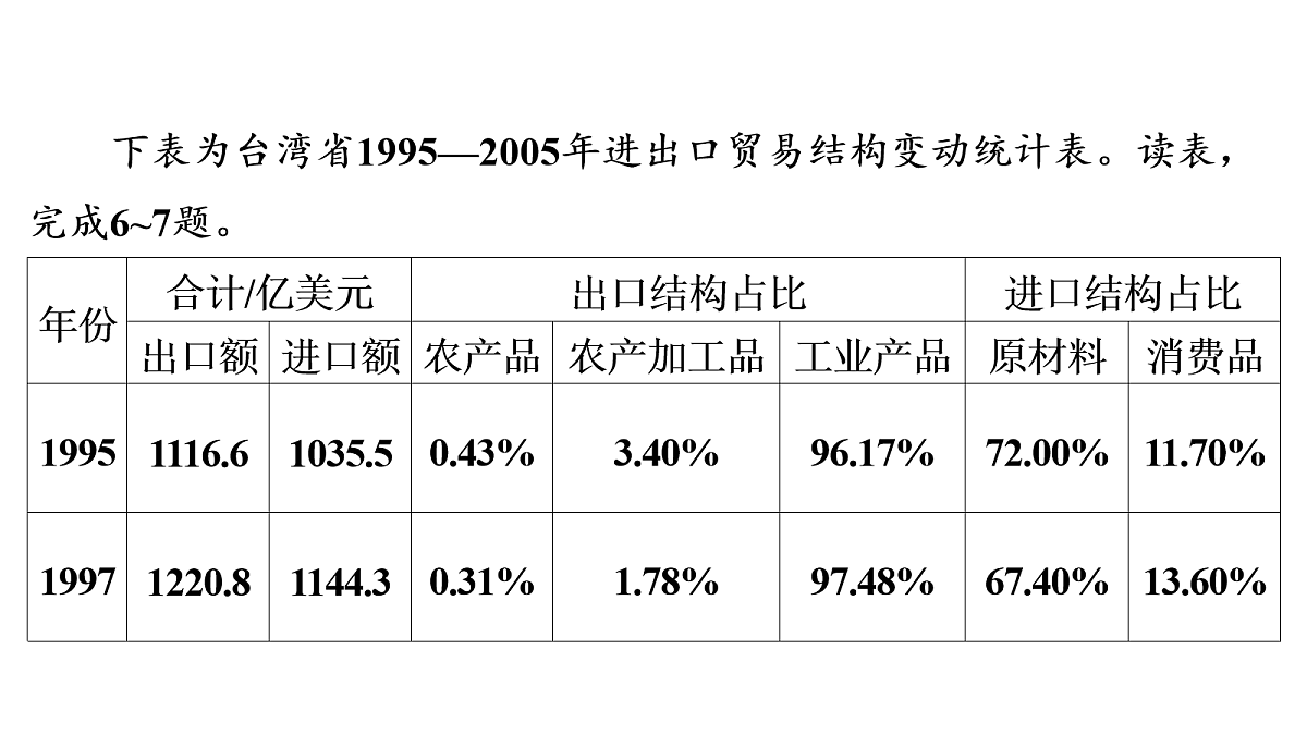 18164295第7页