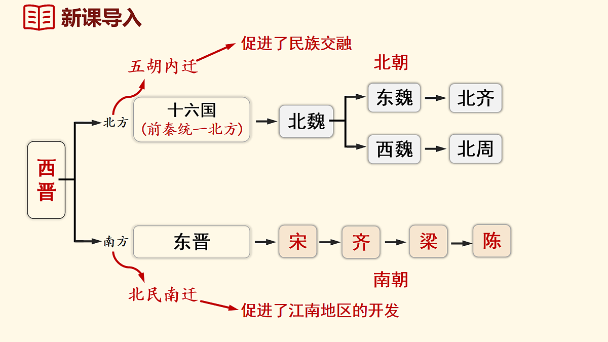 18164595第2页