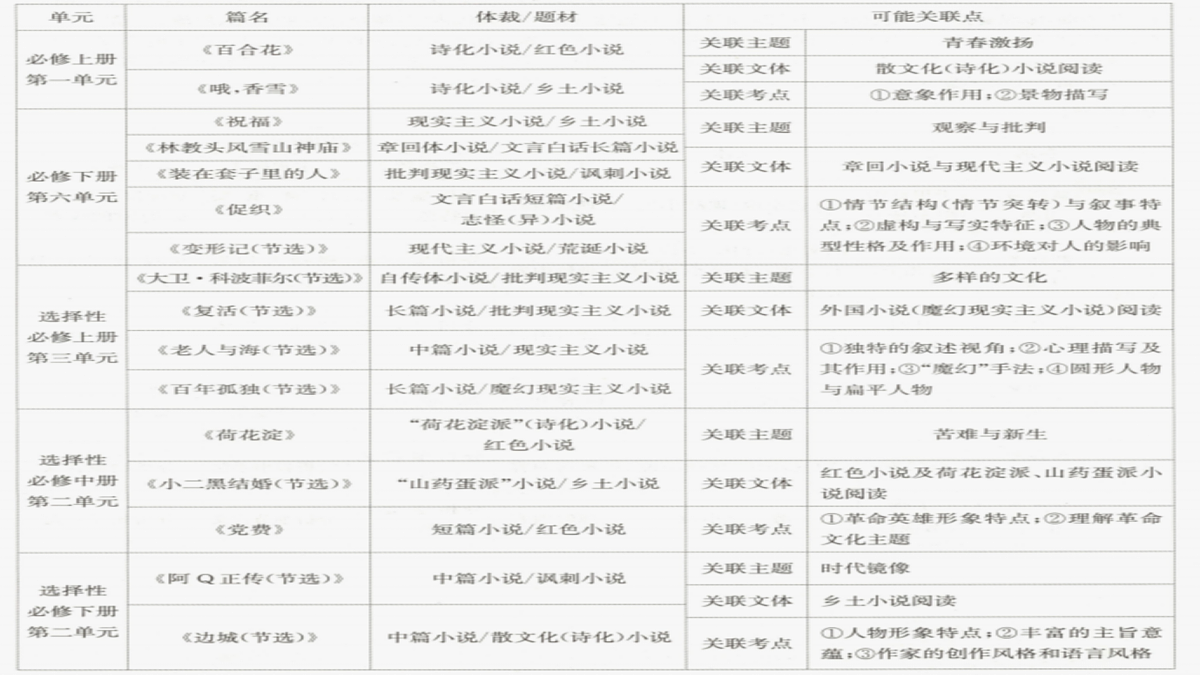 18164704第5页