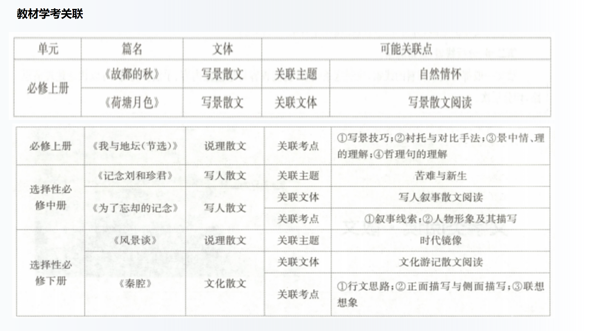 18164705第5页