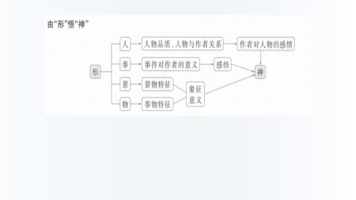18164705第6页
