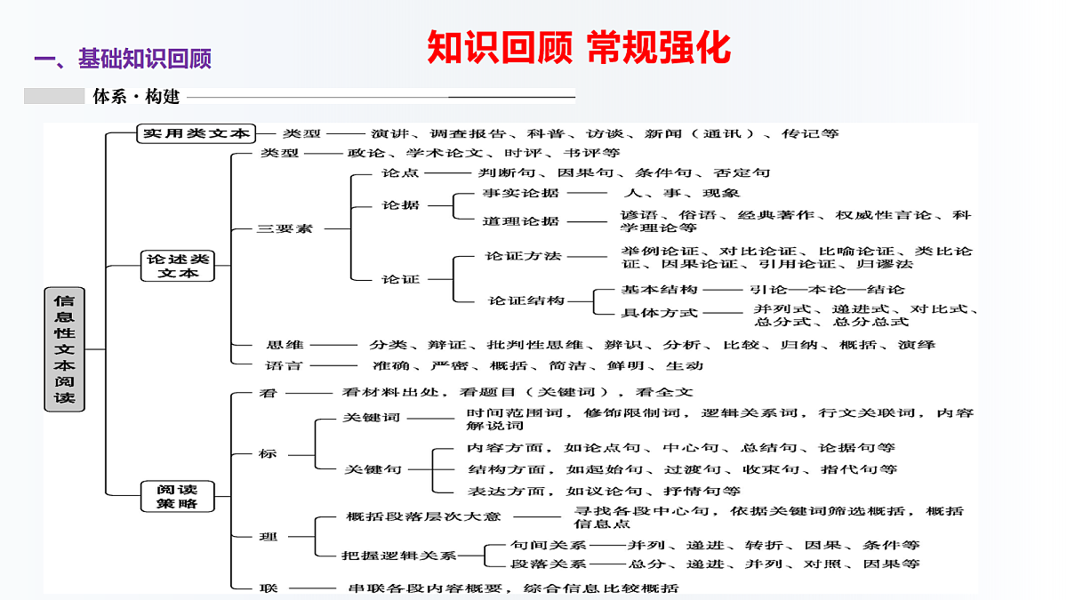 18164707第3页