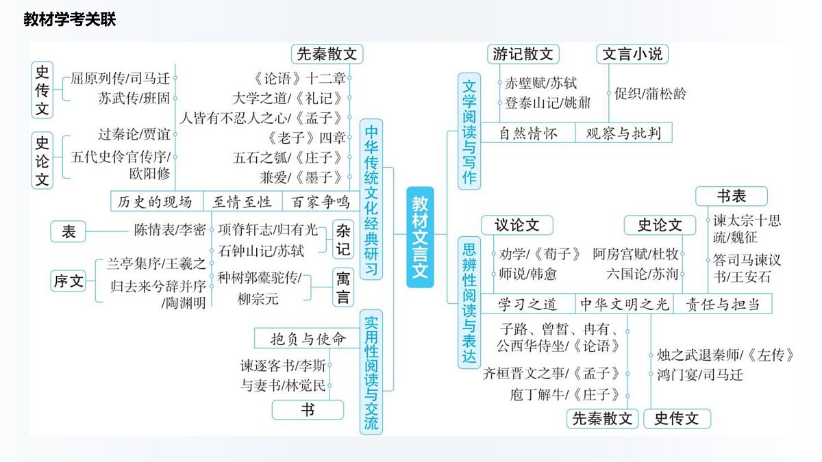 18164708第6页