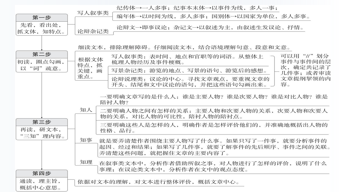 18164708第7页