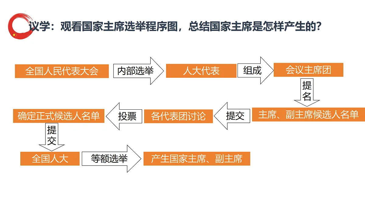 18164831第8页