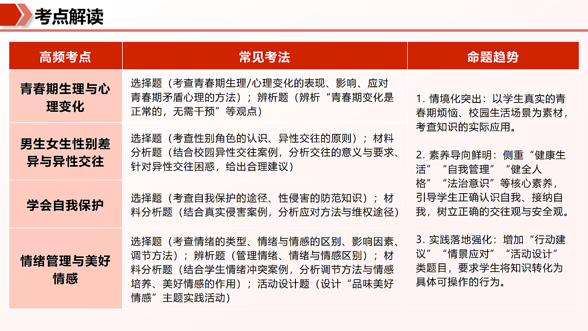 18164834第3页
