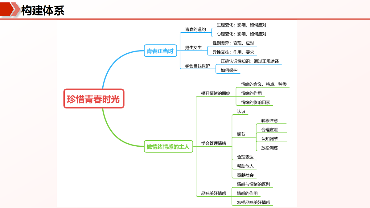 18164834第4页