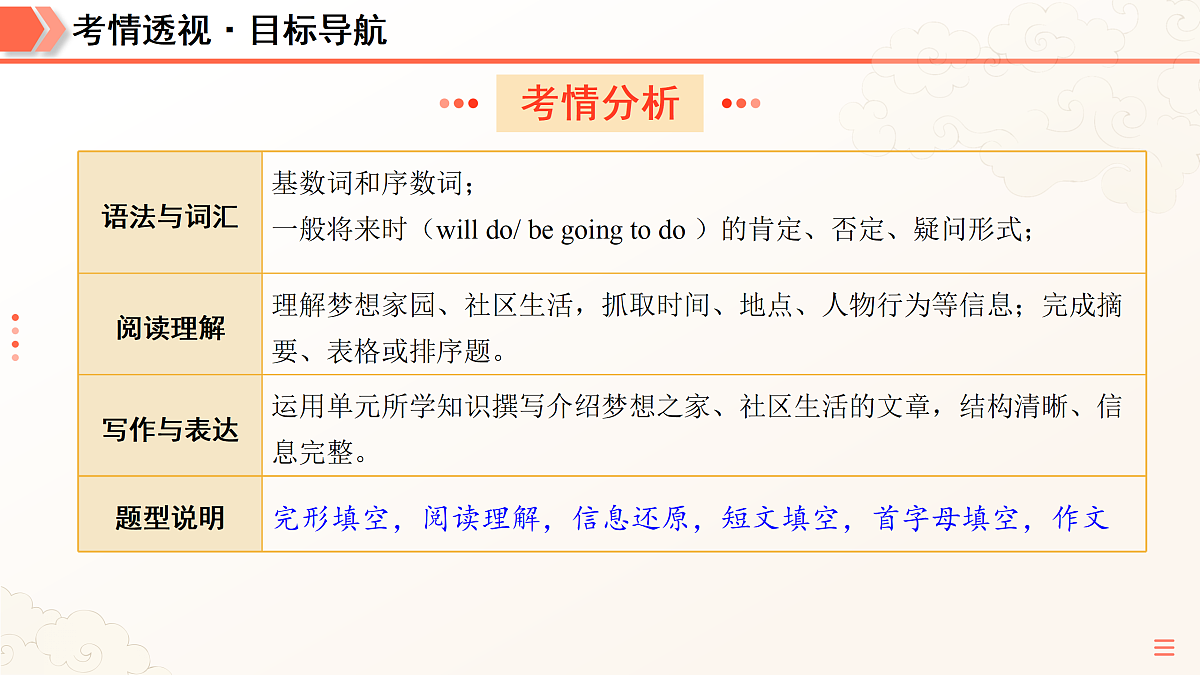 18164835第5页