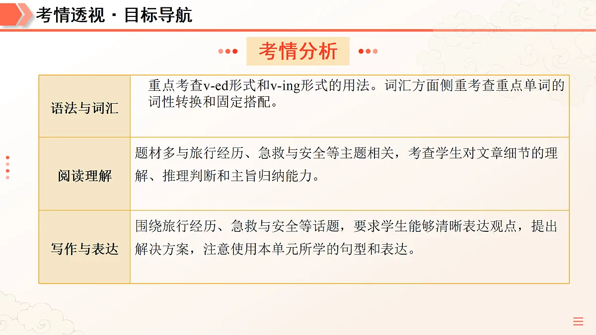 18164843第5页
