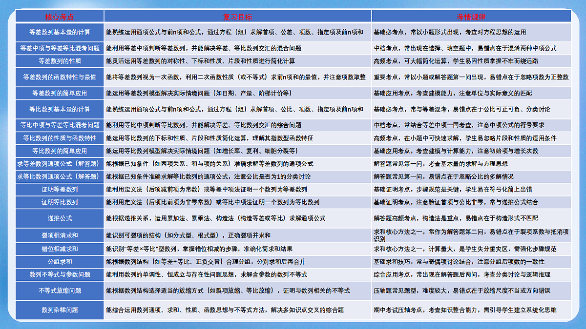 18164845第4页