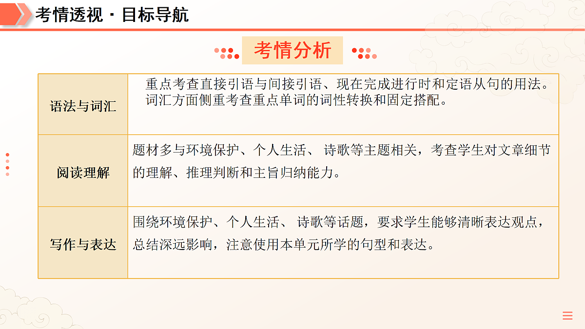 18164855第5页