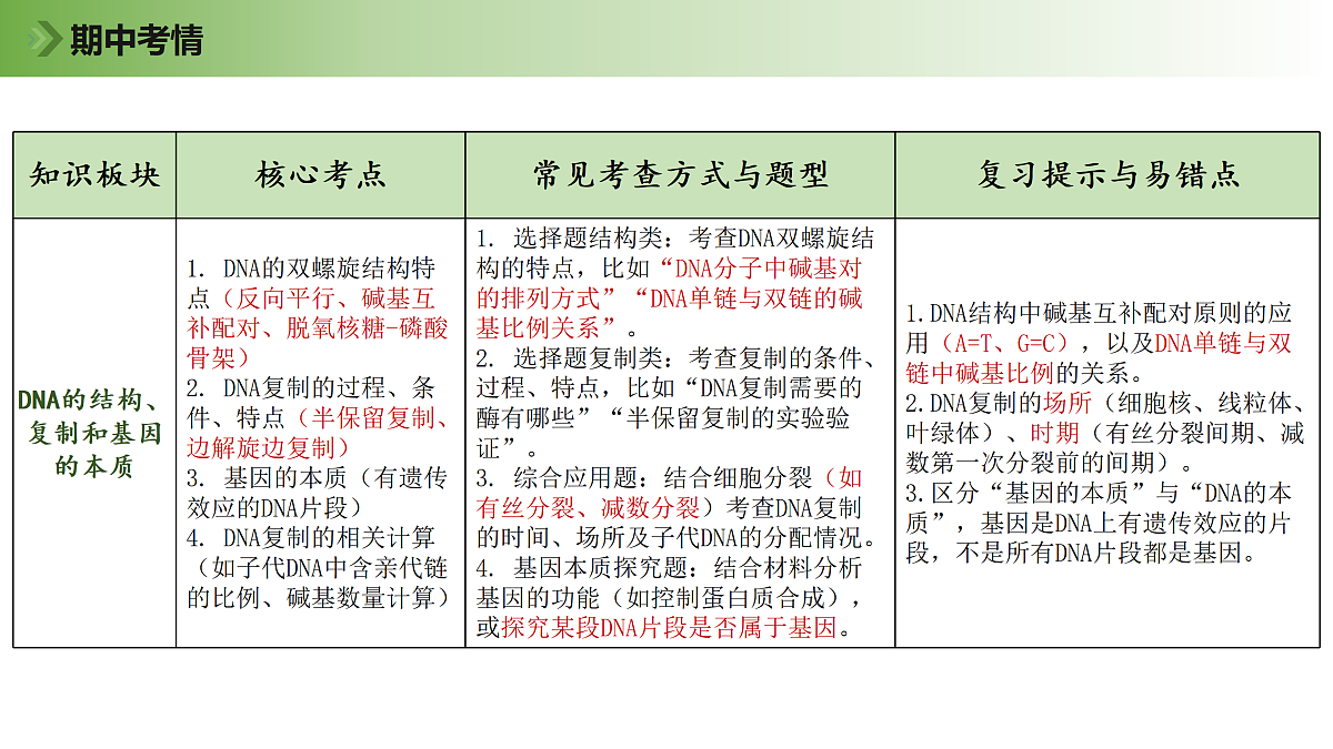 18164856第5页