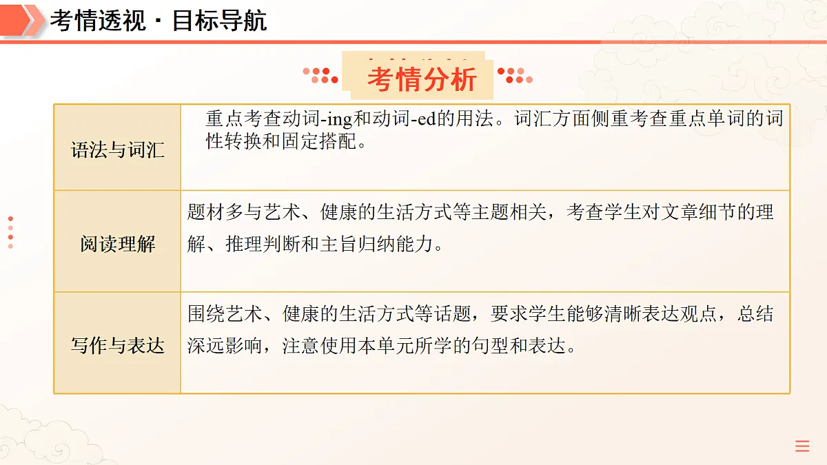 18164857第5页