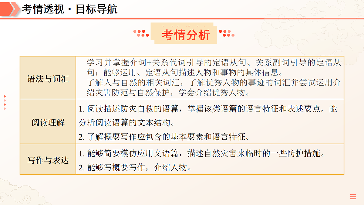 18164864第5页