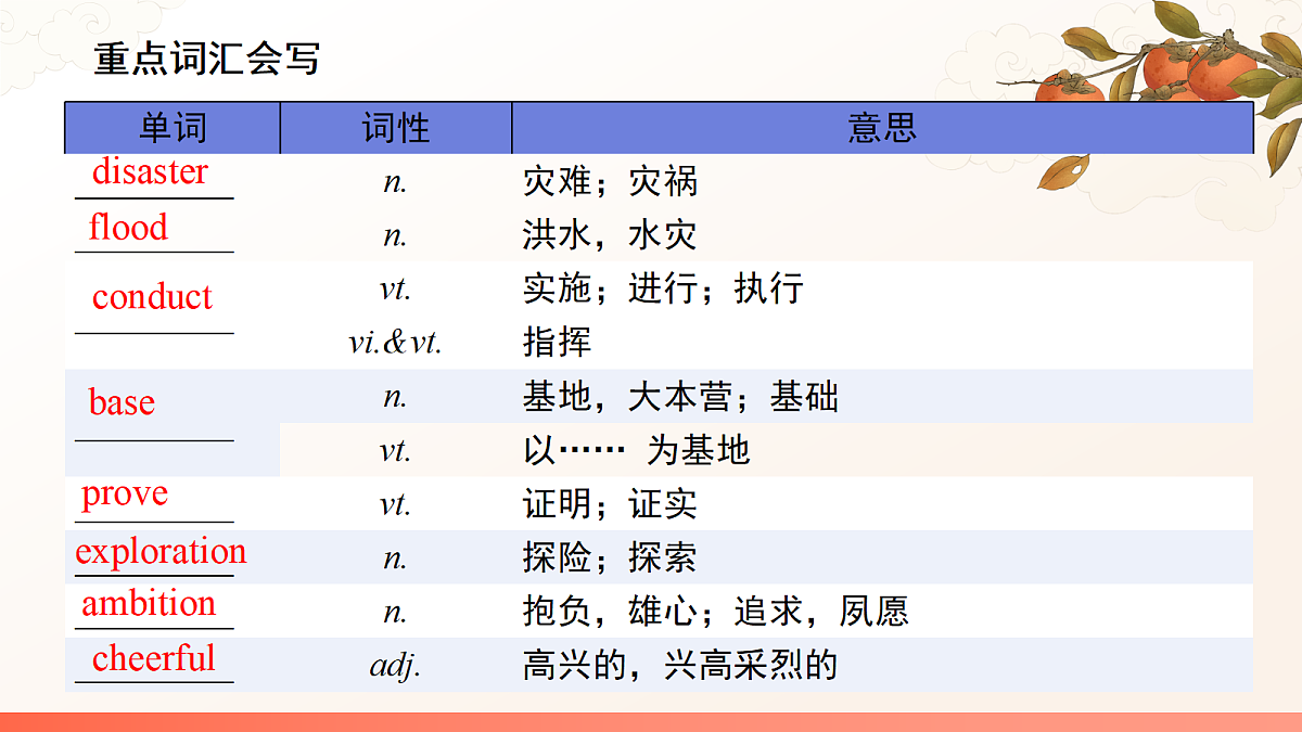 18164864第8页