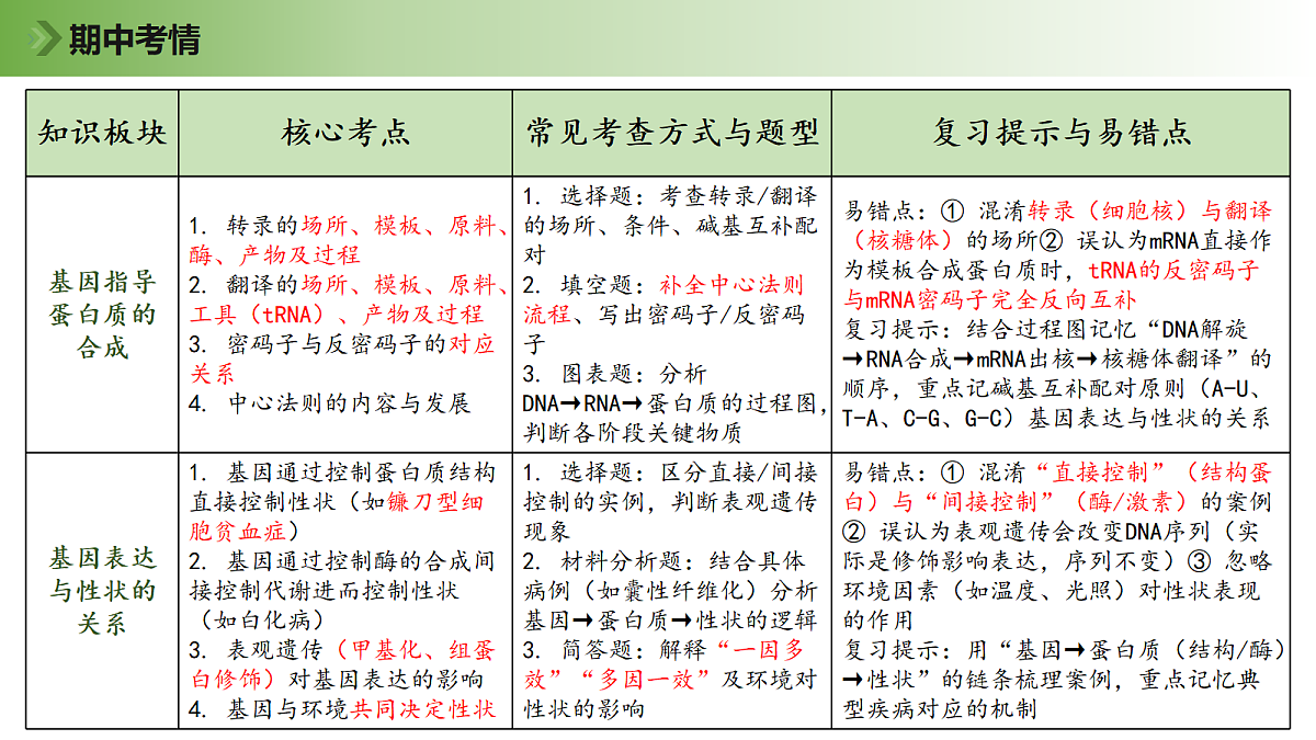 18164866第4页