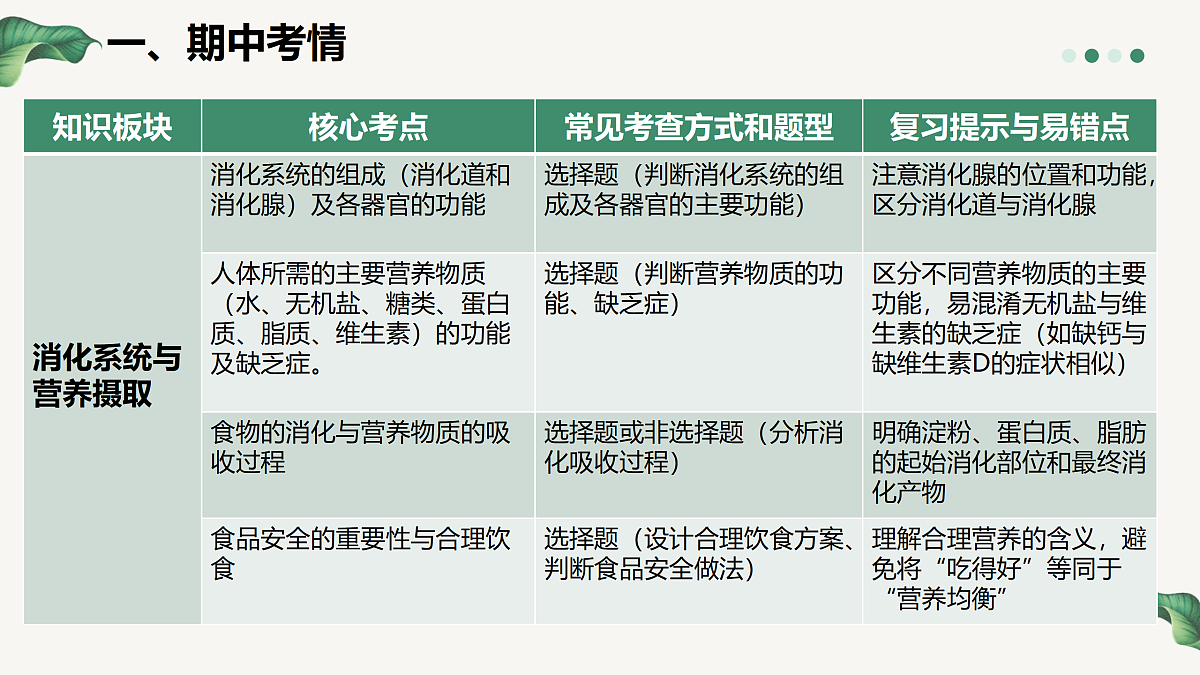 18164890第3页