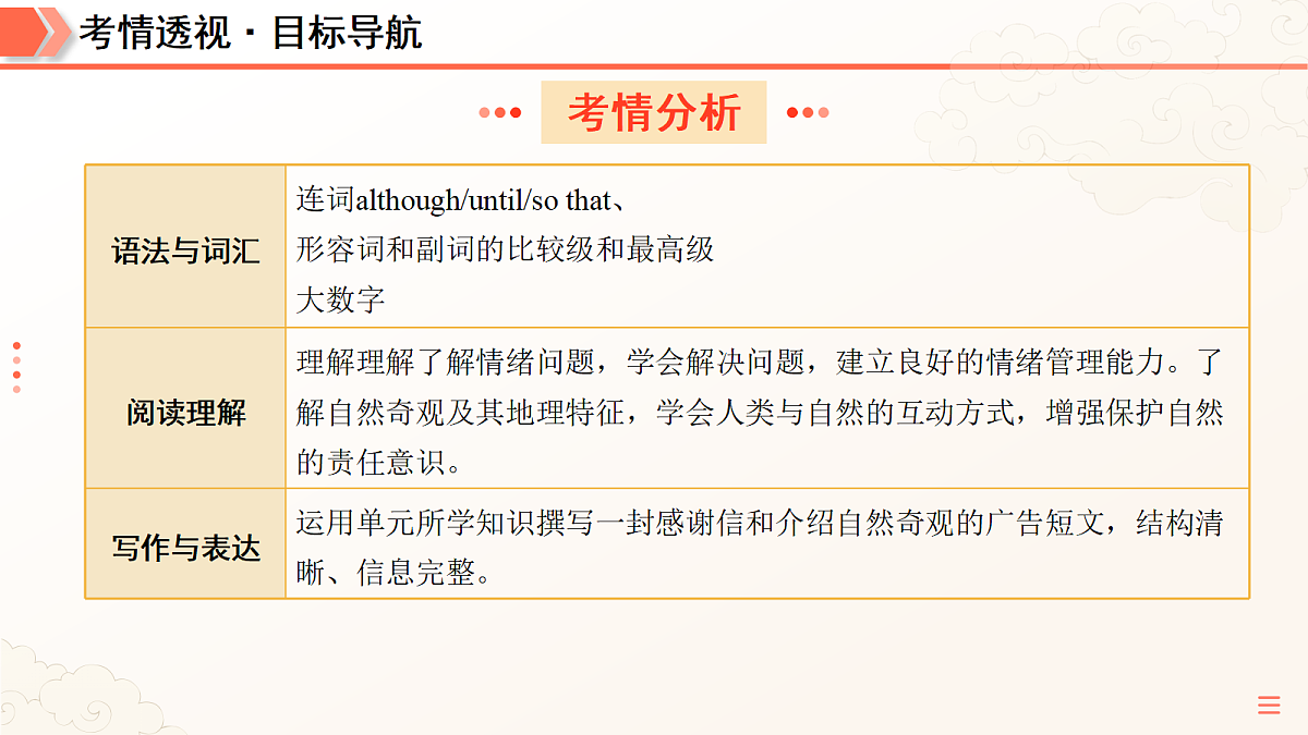18164893第5页