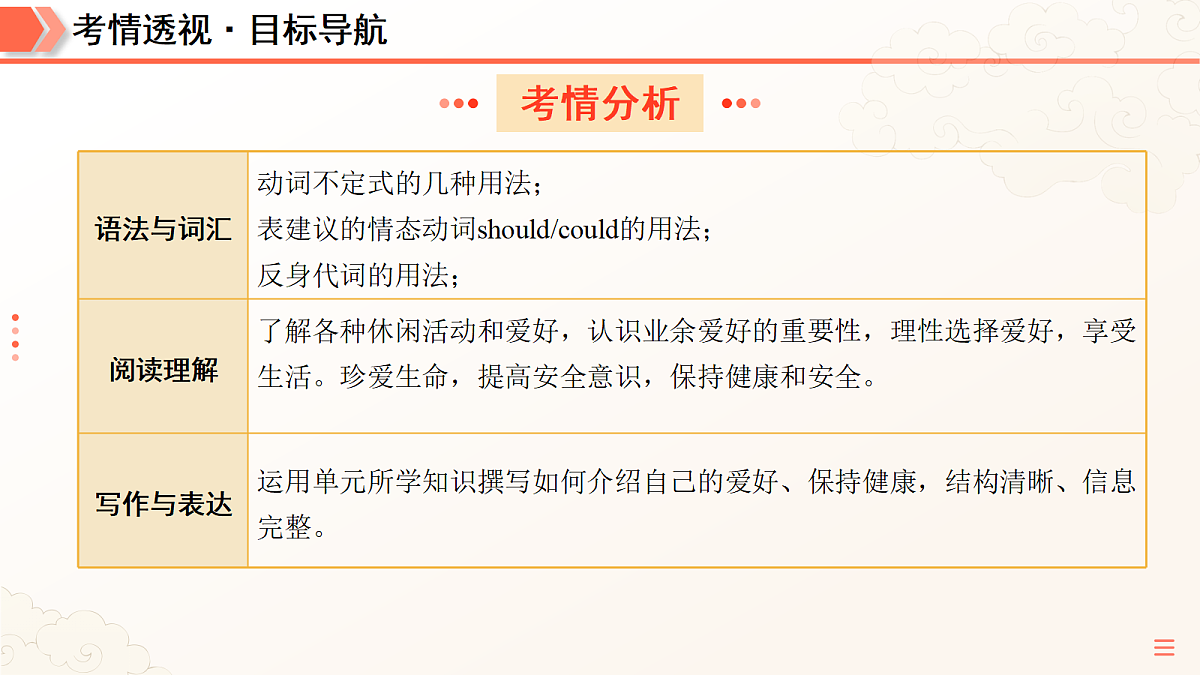18164899第5页