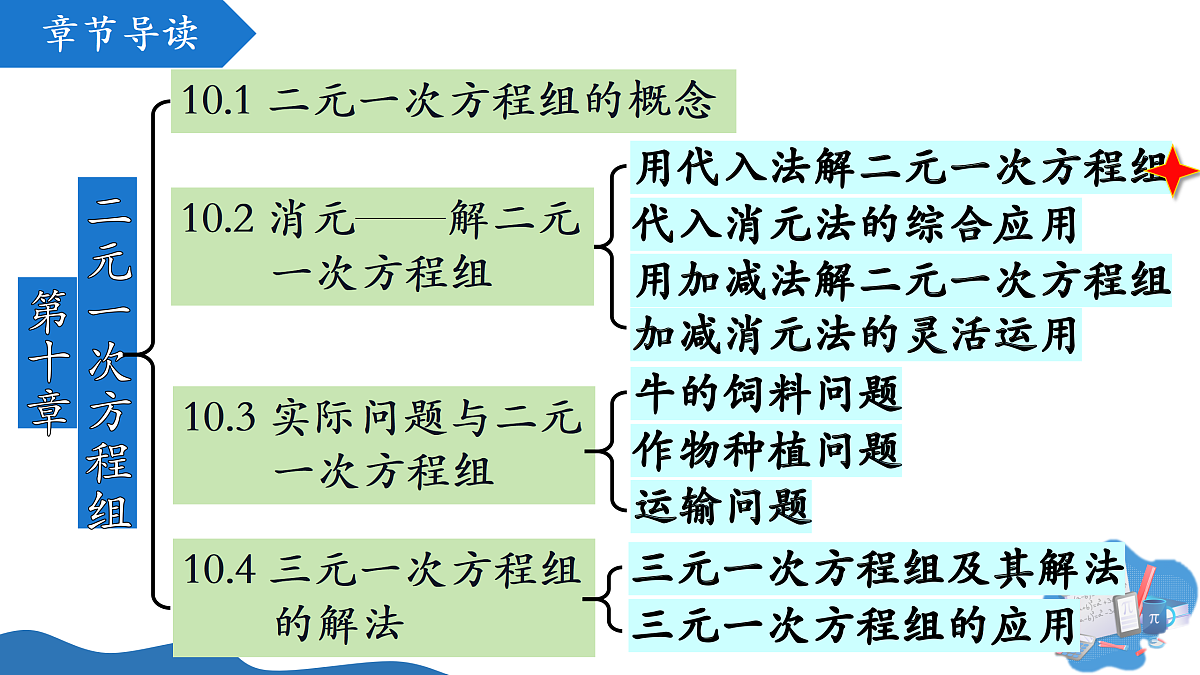 18164900第2页