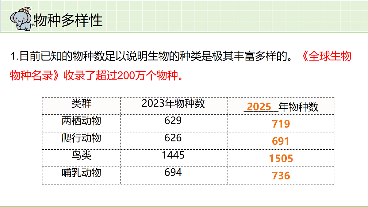 18164901第6页