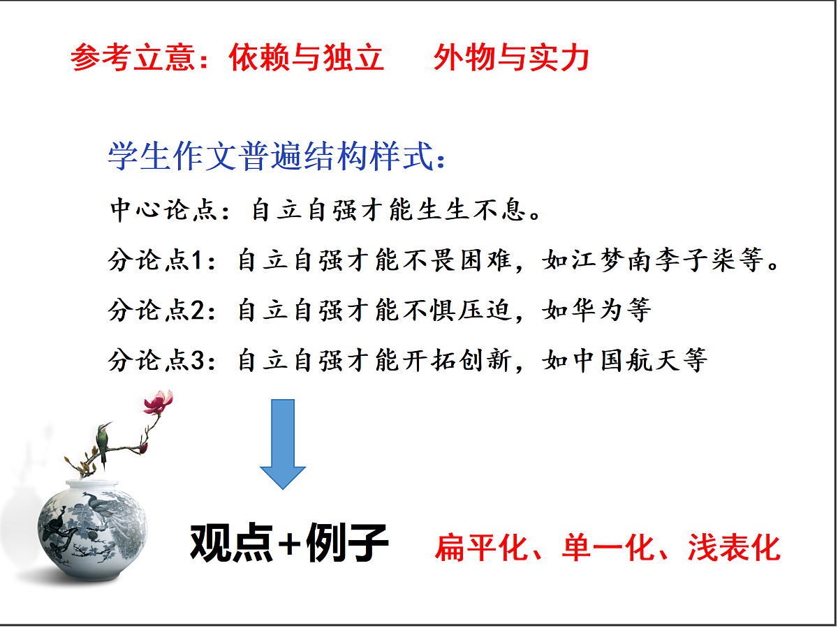 18164982第6页