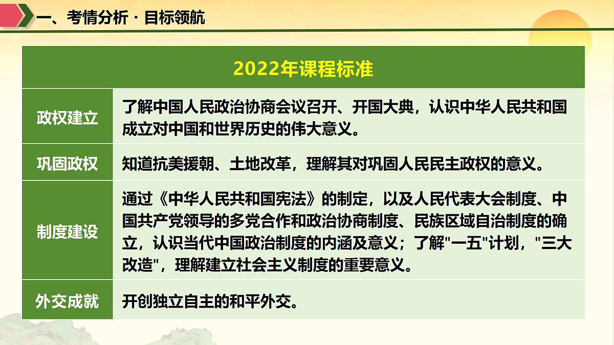 18165045第3页