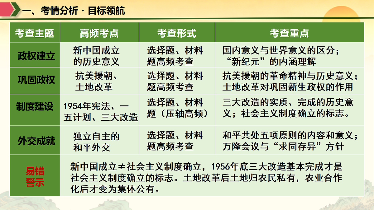 18165045第5页