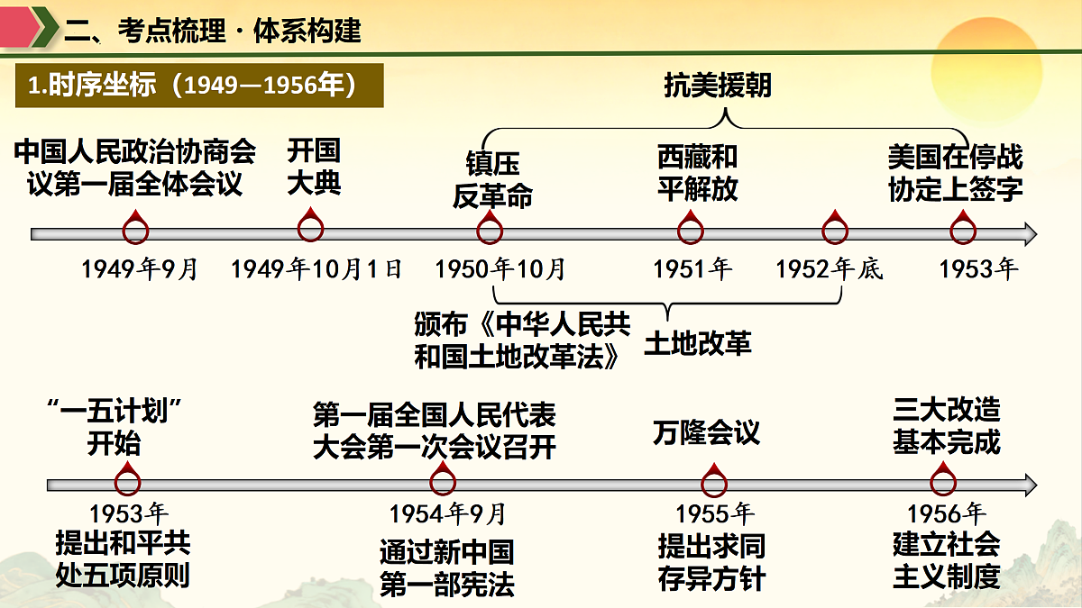 18165045第6页