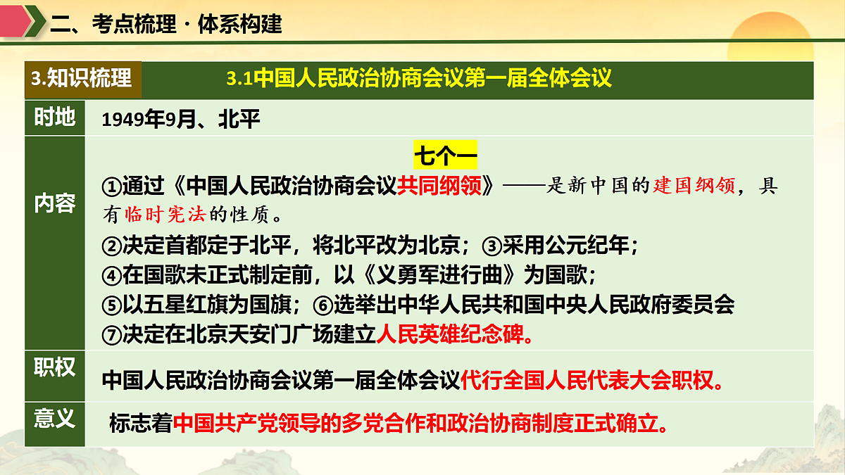 18165045第8页