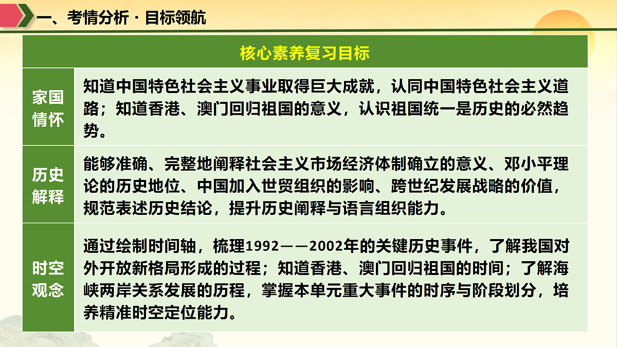 18165048第4页
