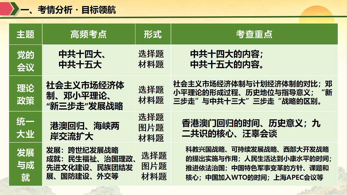 18165048第5页