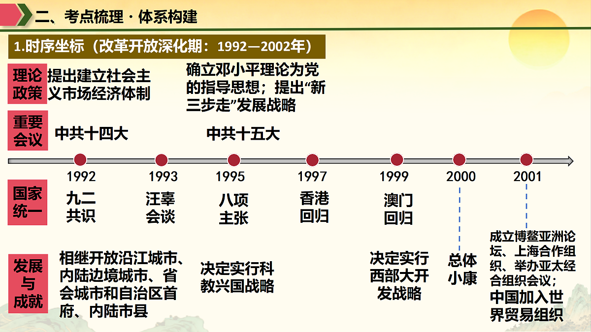 18165048第6页