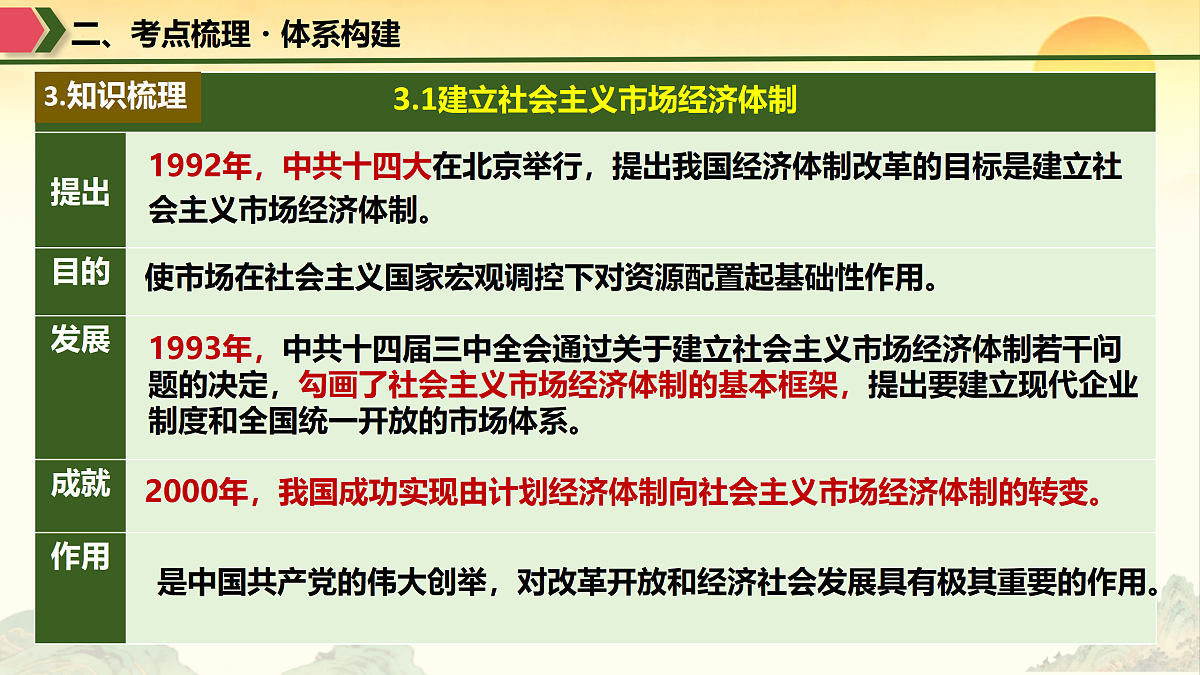 18165048第8页