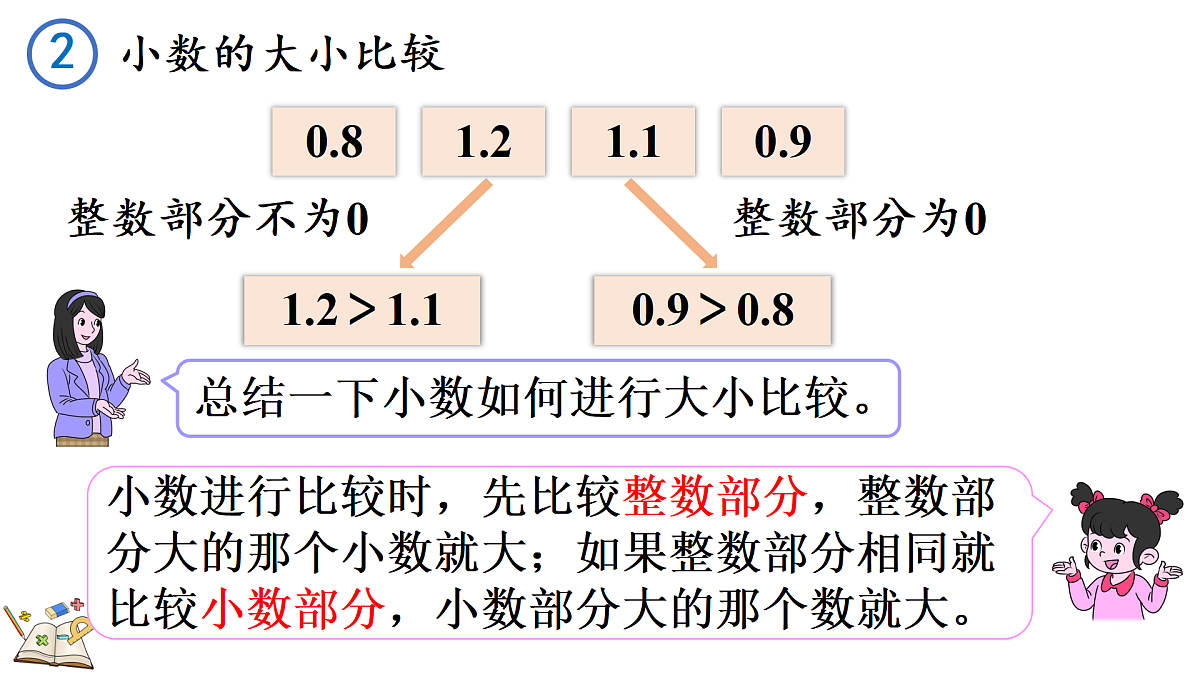 18165075第6页